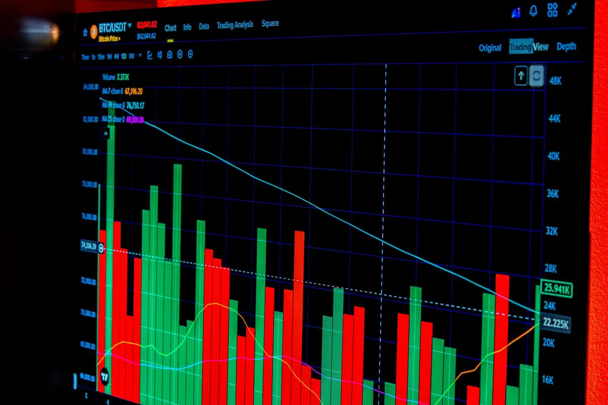 avaliação de investimentos