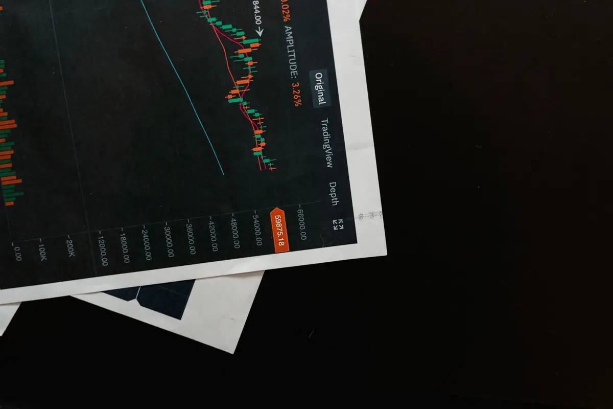 Gestão eficiente de investimentos